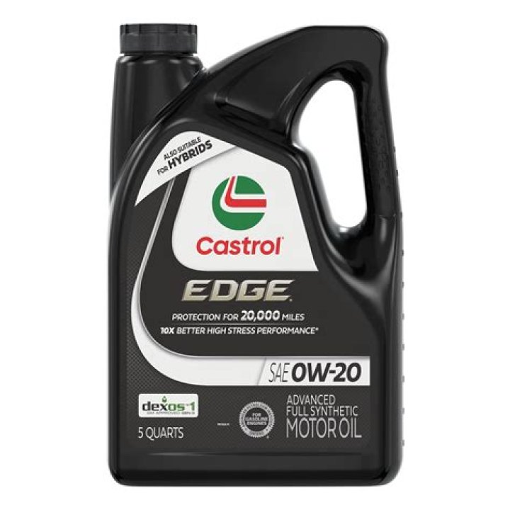 What is 20W-40 in engine oil?