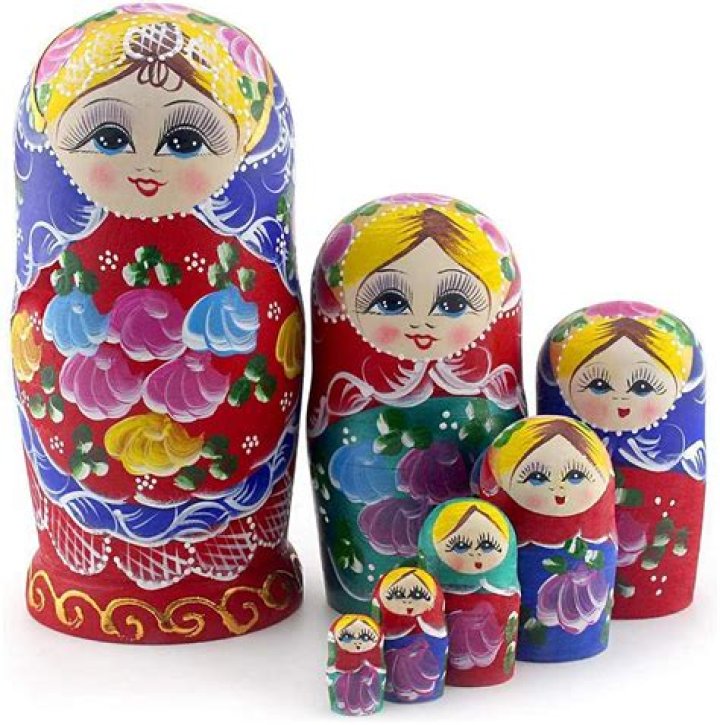 What is a Russian Doll situation?