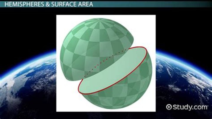 What is curved hemisphere?