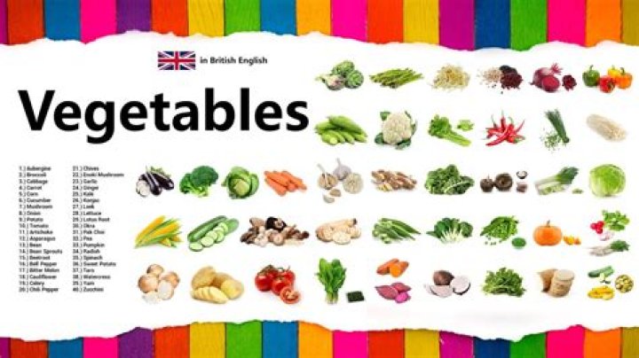 What is England's national vegetable?
