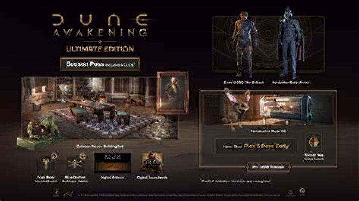 What is Harkonnen eating Dune?