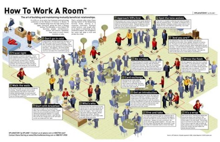 What is it called when you walk on your heels?