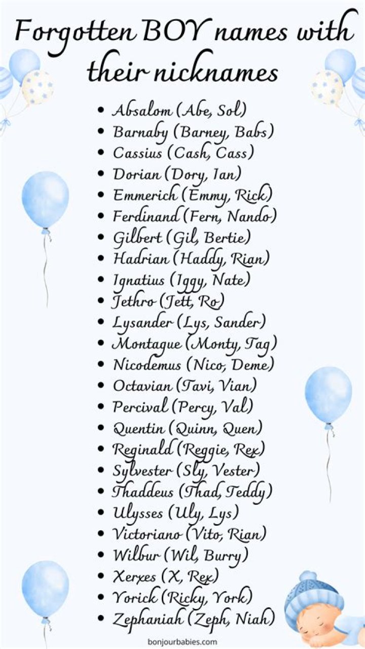 What is kit a nickname for boy?