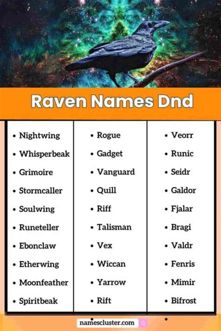 What is Raven and Adams baby's name?