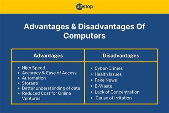 What is the advantage of Windows 11?