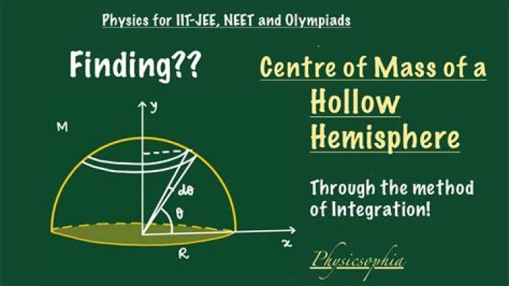 What is the centre of mass of hollow hemisphere?