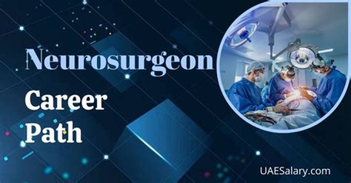 What percent of neurosurgeons are female?