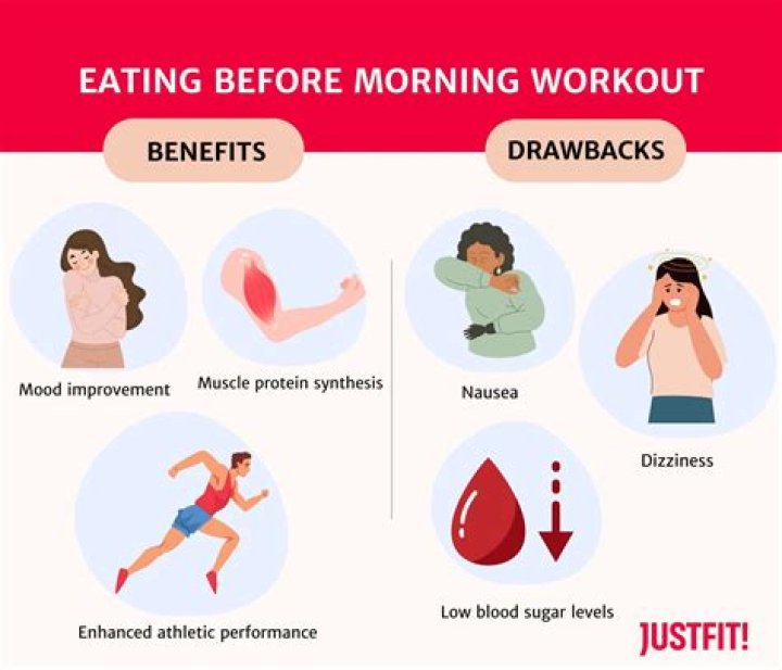 What should we eat before morning jogging?