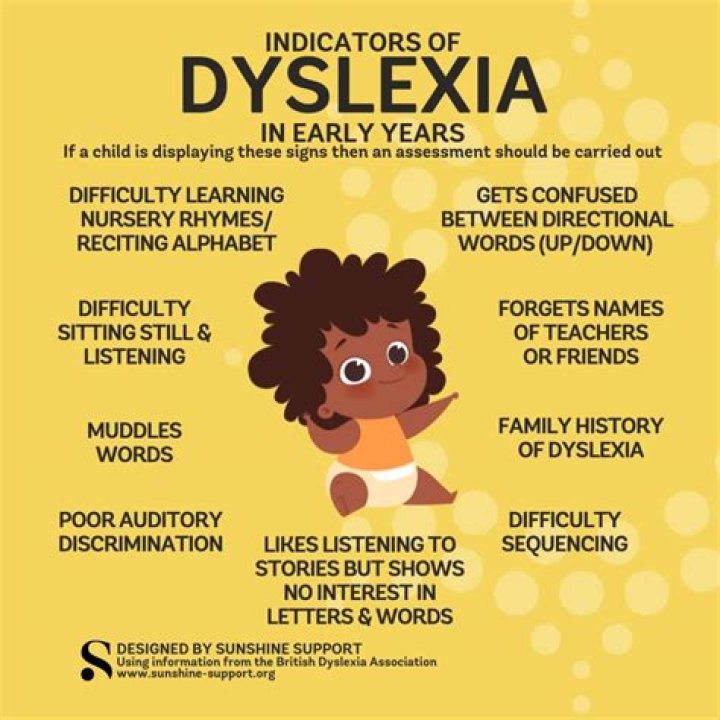 What should you not say to a dyslexic person?