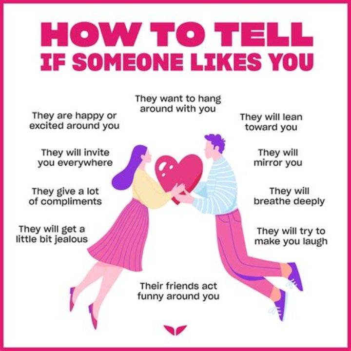 What to do when someone stops contacting you?