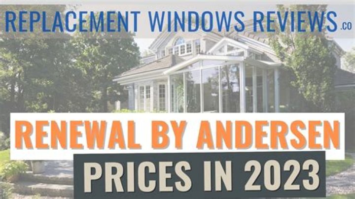 What year did Andersen windows come out?