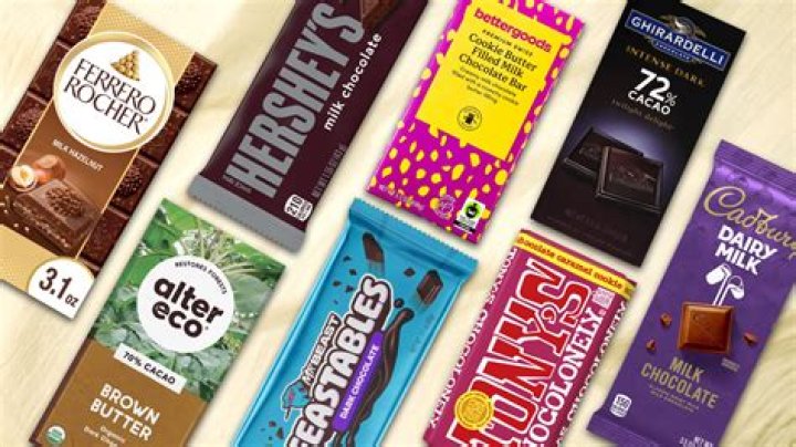 What's the most popular chocolate in the world?