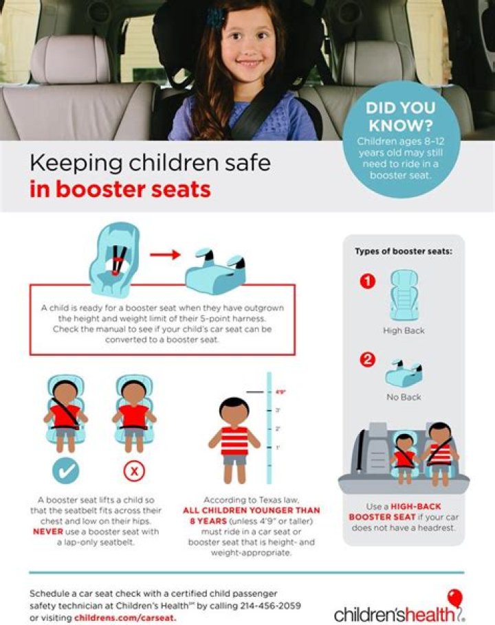 When can a child stop using a car seat in California?