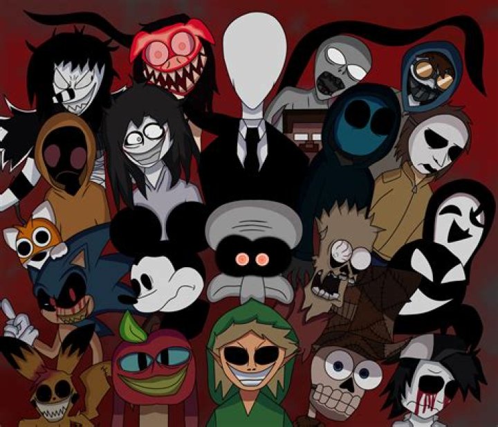 Which creepypasta is most popular?