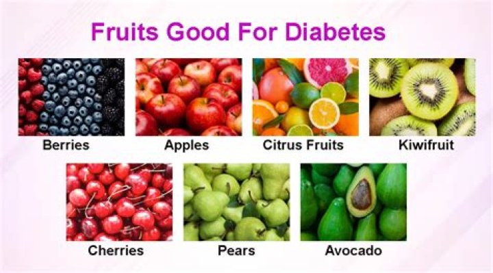 Which fruit is good for mind?