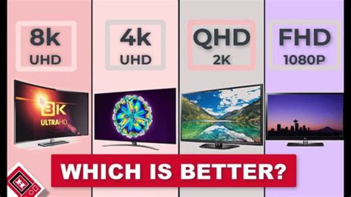 Which is best Ultra HD or Full HD?