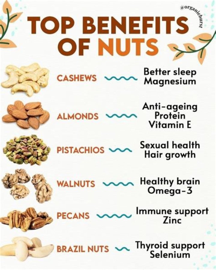 Which nut is best for baby?