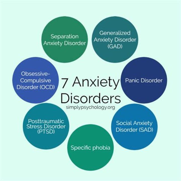 Which oil is best for anxiety?