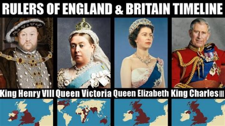 Who ruled England before Queen Elizabeth?