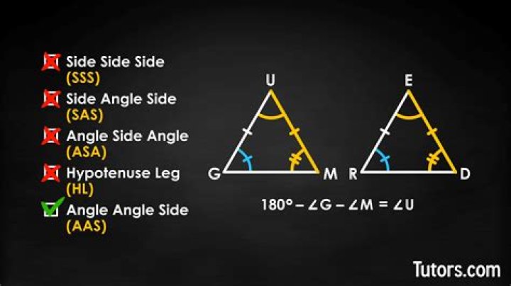 Why do love triangles happen?