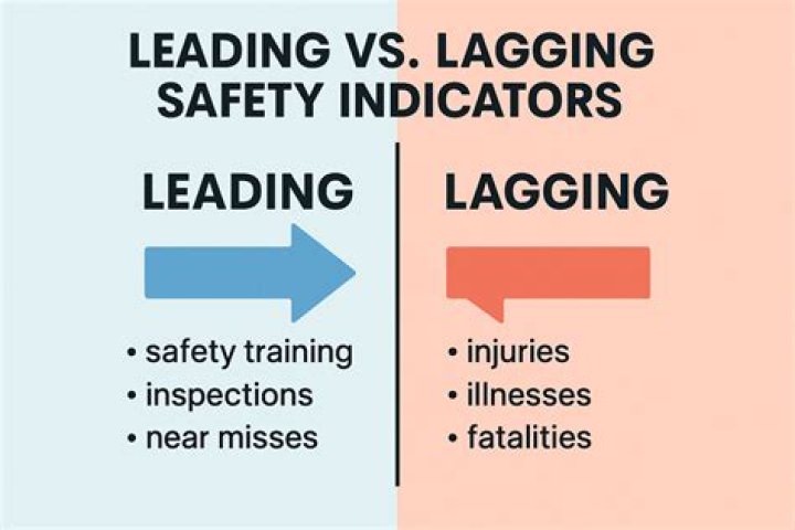 Why is the a leading and lagging strands quizlet?
