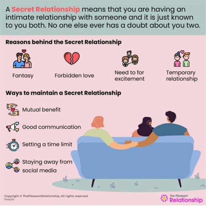 Why would a guy want to keep a relationship secret?